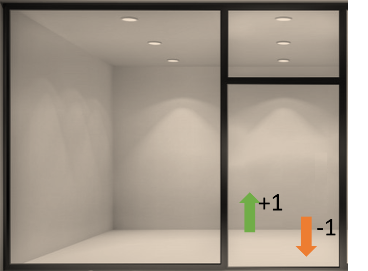 Bi-directional people counter